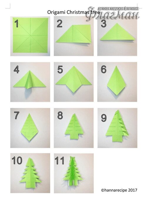 Инструкция ёлка 1